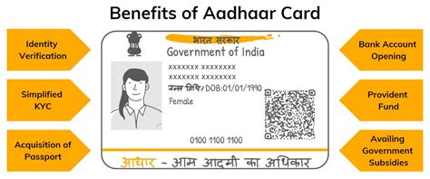 xbet aadhaar card
